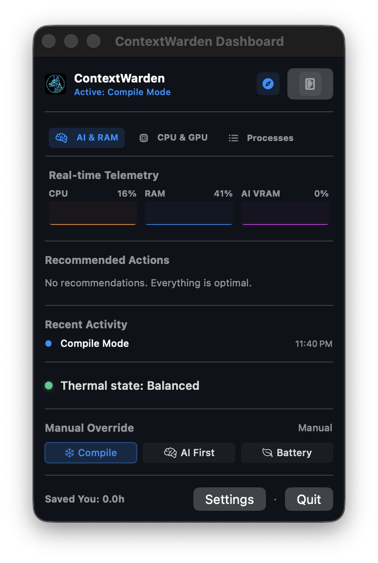 Dashboard AI & RAM
